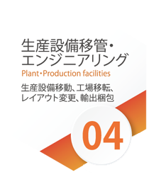 生産設備移管・エンジニアリング Plant･Production facilities