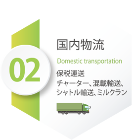 国内物流 Domestic transportation