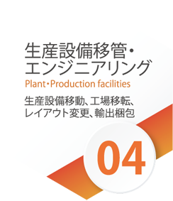 生産設備移管・エンジニアリング Plant･Production facilities